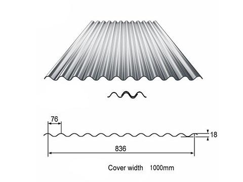 PPGL Roofing Sheet Width