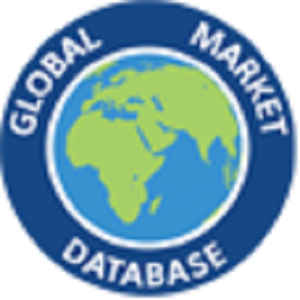 Global Market