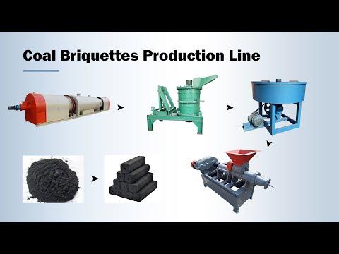 Coal Briquettes Making Machines for Sale | Coal Powder Forming Line