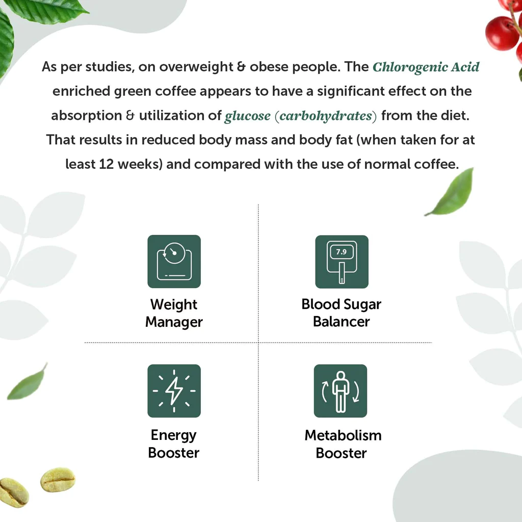 If you are looking for a natural weight loss drink, then this Green Coffee Premix will help you. It is plant-based and uses raw and unroasted green coffee beans with associated health benefits.