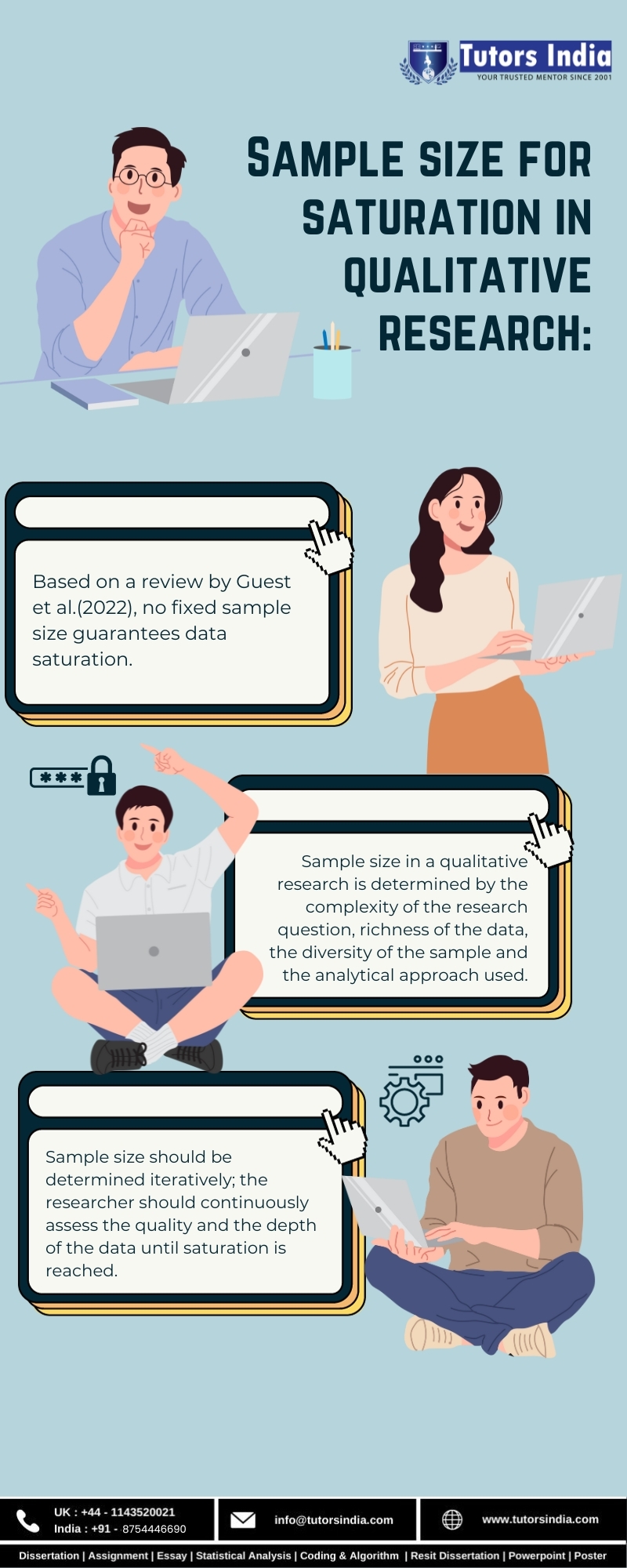 sample-sizes-for-saturation-in-qualitative-research-bresdel