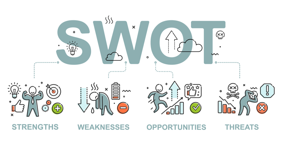 Nail Polish Market SWOT Analysis