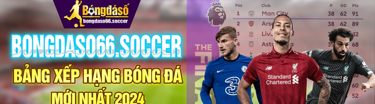 Bongdaso66 Soccer